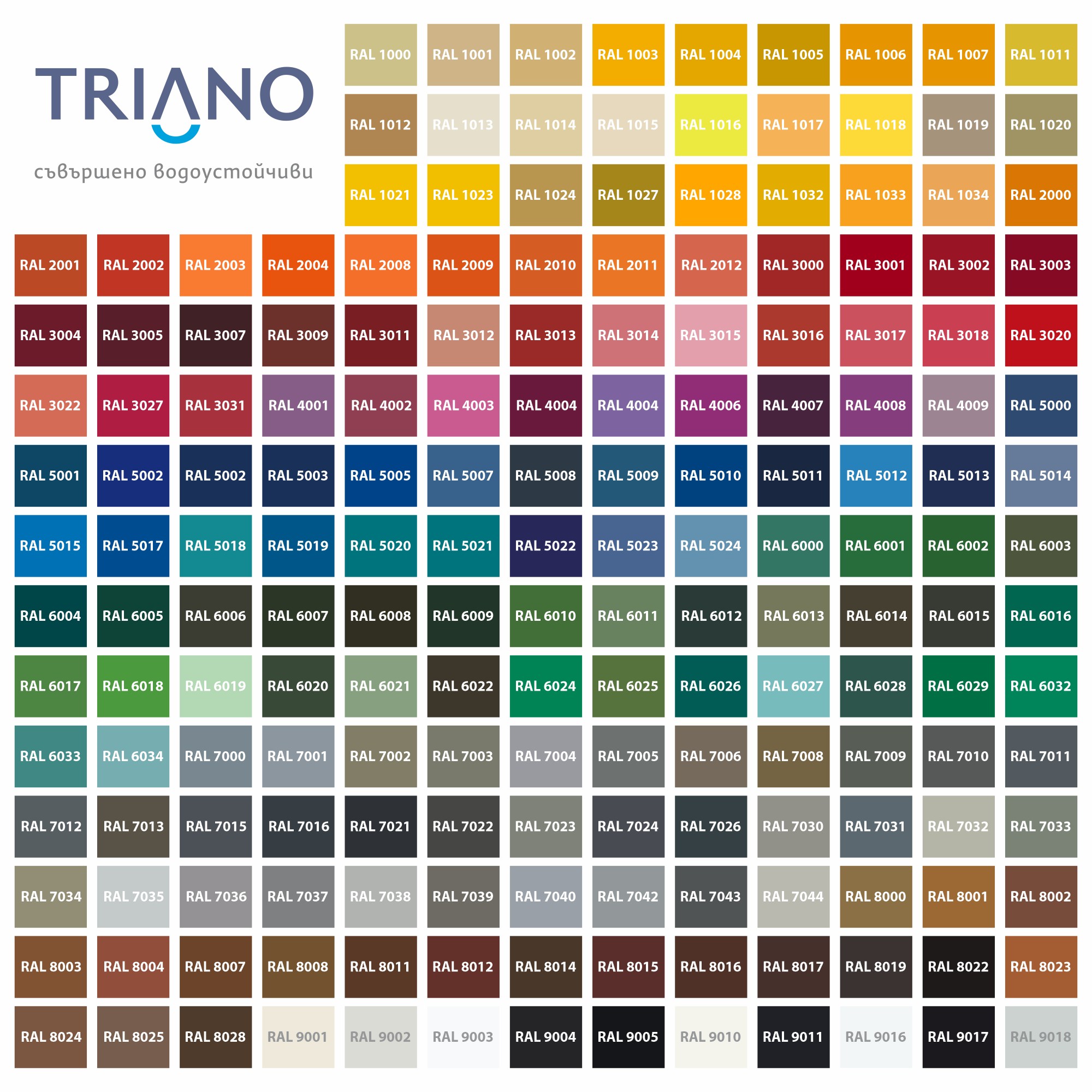 Set dulapuri pentru baie Capetown