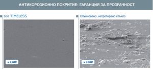 антикорознно покритие